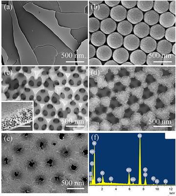 Boosting Oxygen Reduction Performance of Manganese Oxide in Alkaline Media by Three-Dimensional Highly Ordered Conductive Porous Framework